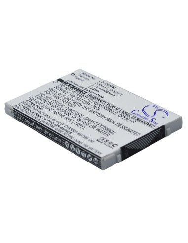 Battery for SHARP 703SHf, 804SH, 903, 903SH 3.7V, 900mAh - 3.33Wh