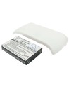 Battery for Sony Ericsson Xperia Play, R800a, R800i, white cover 3.7V, 2600mAh - 9.62Wh