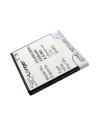 Battery for Sony Ericsson Xperia A, SO-04E, Xperia ZR 3.7V, 2300mAh - 8.51Wh