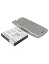 Battery for Sony Ericsson Xperia Arc, LT15a, LT15i 3.7V, 2500mAh - 9.25Wh