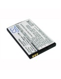 Battery for ZTE A310, MSGM8 2, MSGM8 II 3.7V, 850mAh - 3.15Wh