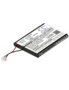 Battery For Sony Cechzk1gb 3.7v, 800mah - 2.96wh