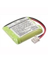 Battery For Dogtra 175ncp, 180ncp, 200ncp 3.6v, 210mah - 0.76wh