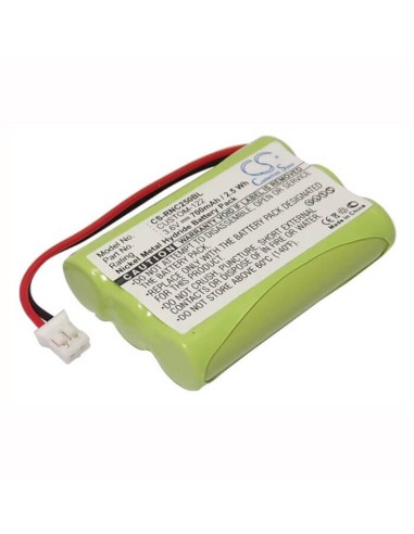 Battery for Resistacap Inc N250aaaf3wl 3.6V, 700mAh - 2.52Wh