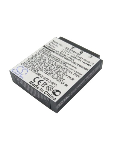Battery for Rollei Compactline 150, Prego 8330, 3.7V, 1250mAh - 4.63Wh