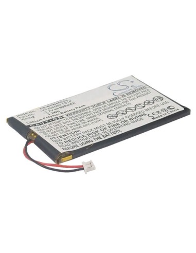 Battery for Rightway 550 3.7V, 900mAh - 3.33Wh