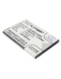 Battery for Softbank C01hw 3.7V, 1500mAh - 5.55Wh