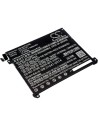 Battery for Asus Transformer Book T300chi 7.6V, 4900mAh - 37.24Wh