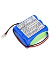 Battery for Visonic, Powermax Plus, Powermax+ 7.2V, 2000mAh - 14.40Wh