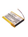 Project / Clearance Battery Lithium Polymer 3.7v, 230mah - 0.85wh