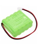 12.0V, Ni-MH, 700mAh, Battery fits Roma, Roma Rollladen 4508470, 8.40Wh