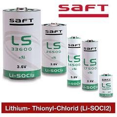 Camera Batteries, Cordless Phone, Cell Phone, Crane Batteries, Survey ...