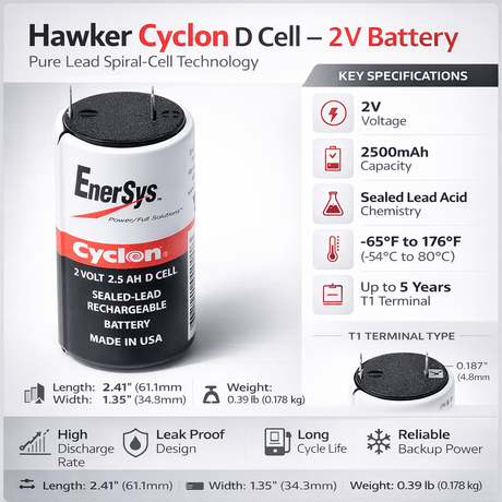 Hawker Cyclon Battery Fit's 0810-0004 D Size, 2v 2.5ah Sealed Lead Acid Hawker Cyclon