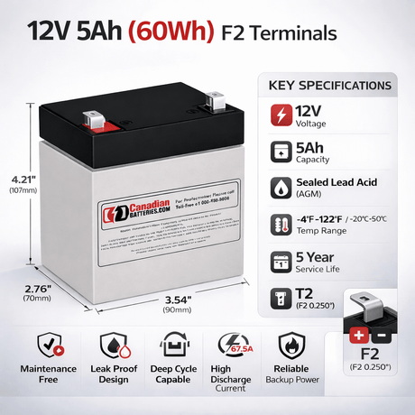 Smt3000rm2u 3000va Rm 2u Lcd 120v Apc Smart UPS Battery (8 X 12V 5Ah) UPS Batteries CB Range