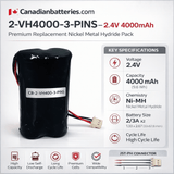 2/VH4000-3 Battery for RealCare 2 & RealCare 3 Interactive Dolls With 3 Pins 2.4v, 4000 Mah - 9.6wh Other Batteries BB Generic