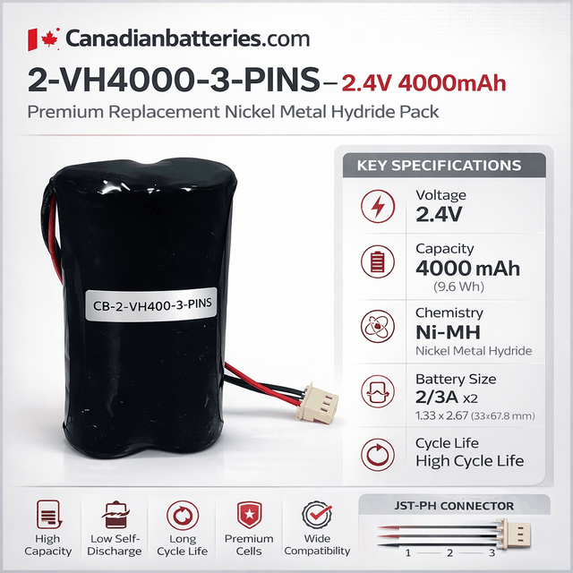 2/VH4000-3 Battery for RealCare 2 & RealCare 3 Interactive Dolls With 3 Pins 2.4v, 4000 Mah - 9.6wh Other Batteries BB Generic