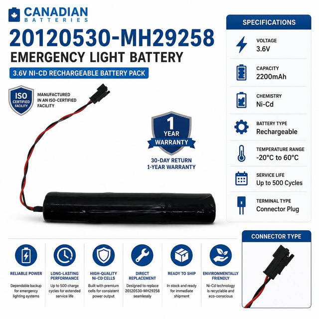 Emergency Light Battery For 20120530-mh29258-ts, 3.6v 2200mah Emergency Lighting BB Generic