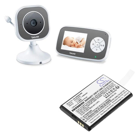 3.7V, Li-ion, 1400mAh, BabyPhone battery fits Beaba, Babyphone Audio Simply Zen+, 5.18Wh BabyPhone Cameron Sino Technology Limited