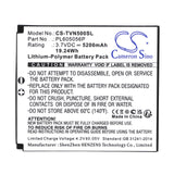 3.7V, Li-Polymer, 5200mAh, GPS battery fits Twonav, Pl605056p, Aventura, Aventura 500, 19.24Wh GPS, Navigator Cameron Sino Technology Limited