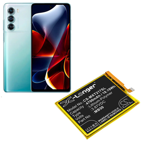 3.87V, Li-Polymer, 4700mAh, SmartPhone battery fits Motorola, Mb50, Moto Edge S30, Moto Edge S30 5g 2021, 18.19Wh Mobile, SmartPhone Cameron Sino Technology Limited (Smartphone)