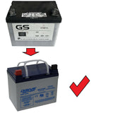 GS 5UG-H2100-10 Replacement Deep Cycle battery 12v 35ah Sealed Lead Acid DriveMotion