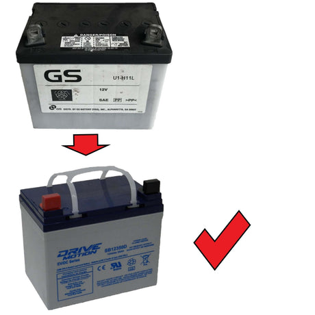 GS 5UG-H2100-10 Replacement Deep Cycle battery 12v 35ah Sealed Lead Acid DriveMotion