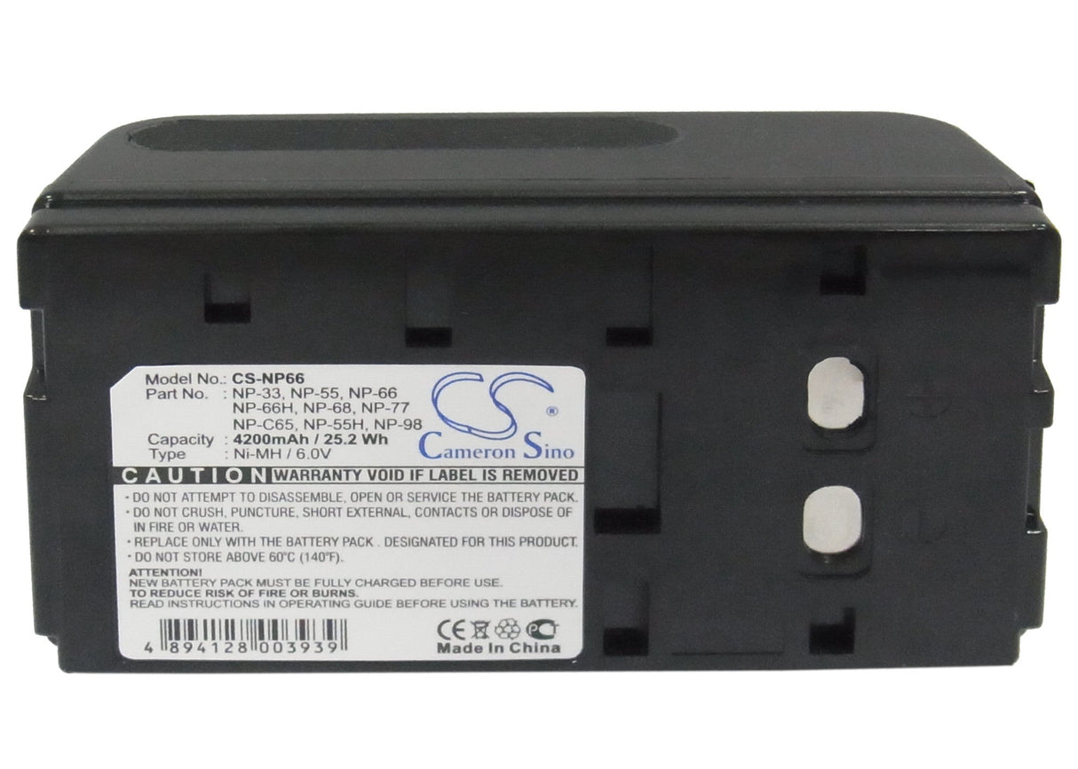 6.0v, Ni-mh, 4200mah, Camera Battery Fits Panasonic PV-BP15, 25.20wh Camera Cameron Sino Technology Limited (Camera)