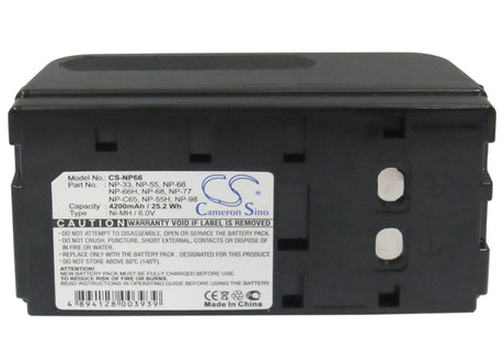 6.0v, Ni-mh, 4200mah, Camera Battery Fits Panasonic PV-BP15, 25.20wh Camera Cameron Sino Technology Limited (Camera)