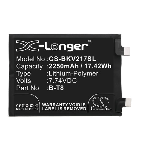 7.74V, Li-Polymer, 2250mAh, SmartPhone battery fits Vivo, B-t8, I2022, Iqoo 9 Pro, 17.42Wh Mobile, SmartPhone Cameron Sino Technology Limited (Smartphone)