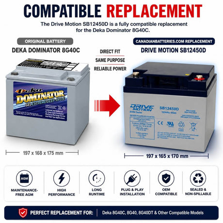 Replacement for 8G40C - 12V, 45 Ah Deep Cycle Agm Battery Sealed Lead Acid (Special) DriveMotion