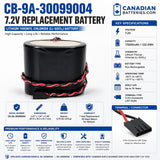 9A-30099004 Replacement Battery for Cameron NuFlo Scanner 2000 – 7.2V 17Ah Lithium Equipment, Survey, Test BB Generic