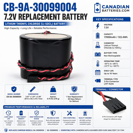 9A-30099004 Replacement Battery for Cameron NuFlo Scanner 2000 – 7.2V 17Ah Lithium Equipment, Survey, Test BB Generic