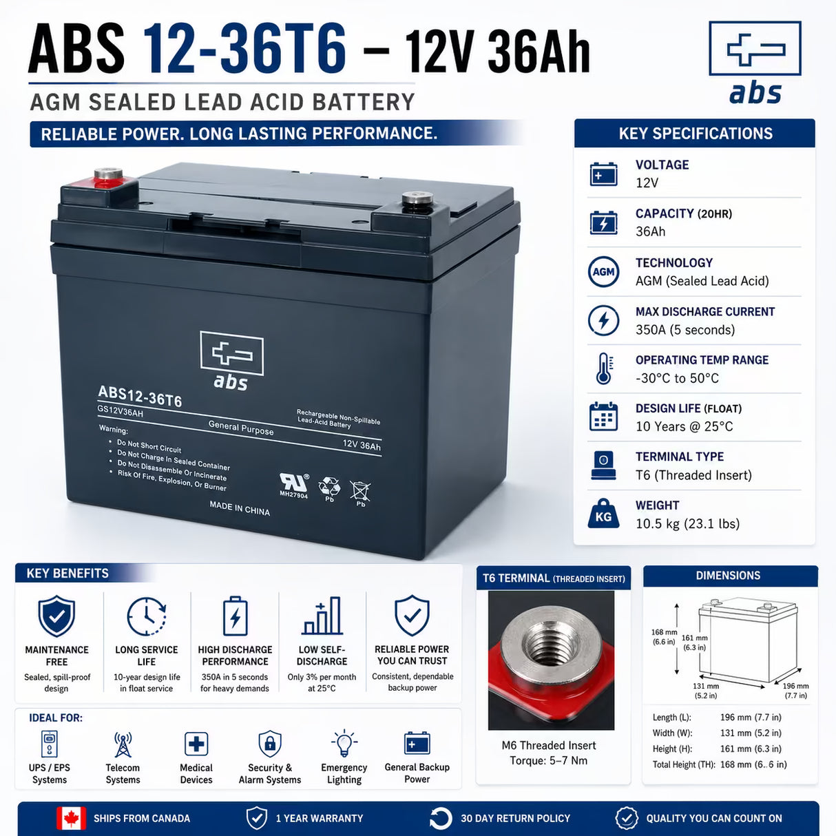 ABS 12-36T6 12V 36Ah AGM Battery Replacement T6 Terminal Sealed Lead Acid (Special) ABS