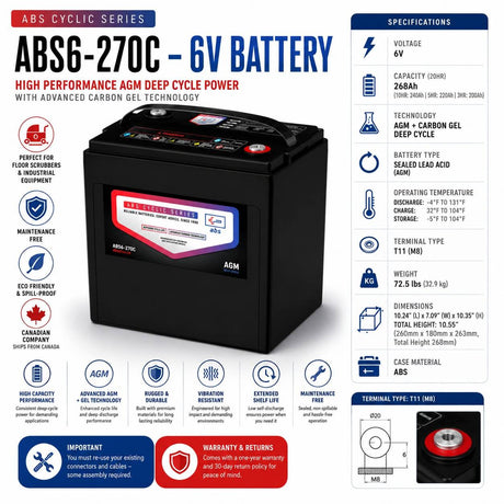 6 Volt 268 Amp Hour Deep Cycle AGM battery for Floor Scrubbers & Other devices Sealed Lead Acid (Special) ABS