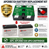 Apc APCRBC124, RBC124 Replacement Battery Cartridge 2 X 12v 9ah Backup Battery UPS Batteries CB Range