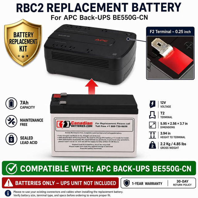 UPS Battery for APC BE550G-CN Back-UPS – 12V 7Ah RBC2 Replacement UPS Batteries CB Range