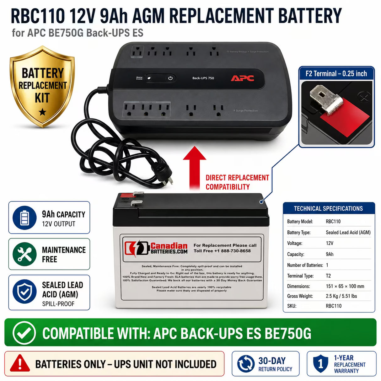 RBC110 Battery for APC BE750G Back-UPS ES – 12V 9Ah AGM Replacement UPS Batteries CB Range