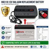 RBC110 Battery for APC BE750G Back-UPS ES – 12V 9Ah AGM Replacement UPS Batteries CB Range