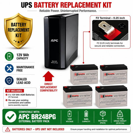 UPS Battery for APC BR24BPG – 12V 9Ah AGM Replacement Kit (4 Pack) UPS Batteries CB Range