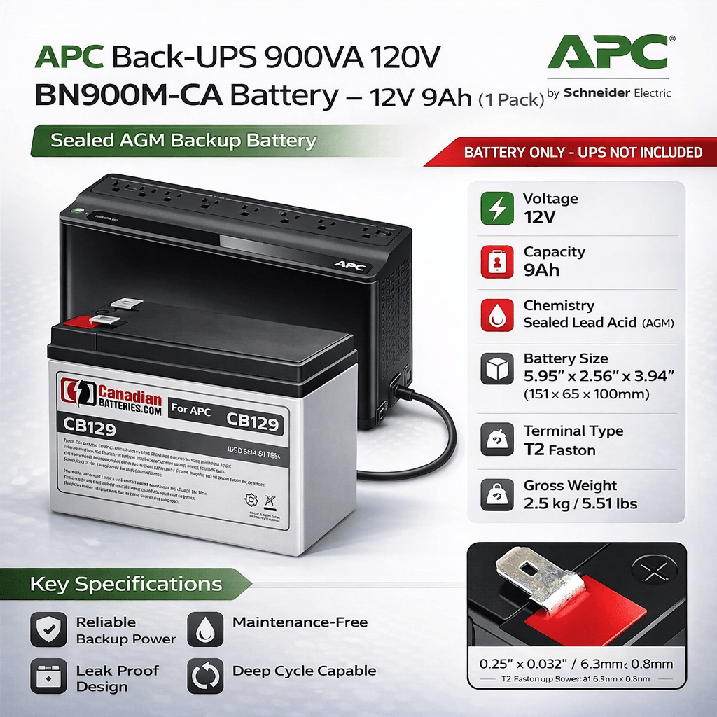 APC Back-UPS 900VA 120V BN900M-CA Battery 12V, 9ah UPS Batteries CB Range