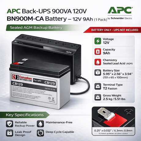 APC Back-UPS 900VA 120V BN900M-CA Battery 12V, 9ah UPS Batteries CB Range