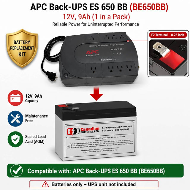 APC BE650BB Battery Replacement – RBC110 12V 9Ah UPS Battery (1 Pack) UPS Batteries CB Range