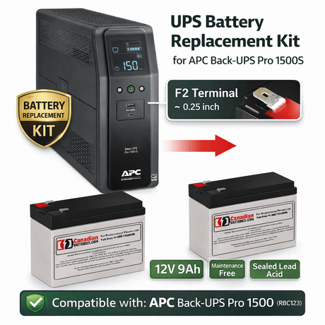 APC Back UPS Pro 1500S, 1500VA Battery - 2 X 12V 9Ah UPS Batteries CB Range