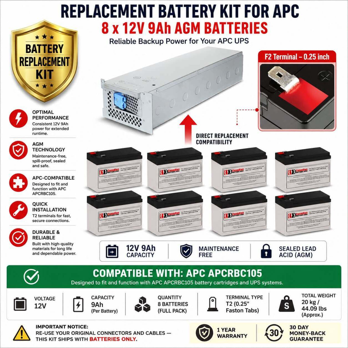 APC RBC105 APCRBC105 battery UPS, 8 X 12v, 9ah - 108wh UPS Batteries CB Range