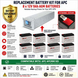APC RBC105 APCRBC105 battery UPS, 8 X 12v, 9ah - 108wh UPS Batteries CB Range