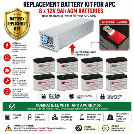 APC RBC105 APCRBC105 battery UPS, 8 X 12v, 9ah - 108wh UPS Batteries CB Range
