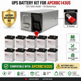 APCRBC143US UPS battery set, 10 X 12v, 5ah - 60wh UPS Batteries CB Range