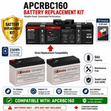 APC UPS, APCRBC160 Replacement Battery Cartridge 2 X 12v 9ah UPS Batteries CB Range