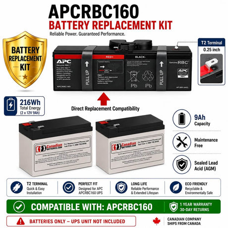APC UPS, APCRBC160 Replacement Battery Cartridge 2 X 12v 9ah UPS Batteries CB Range