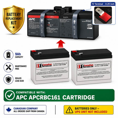 APC APCRBC161 Replacement Battery Kit 2 x 12V 9Ah AGM UPS Batteries CB Range